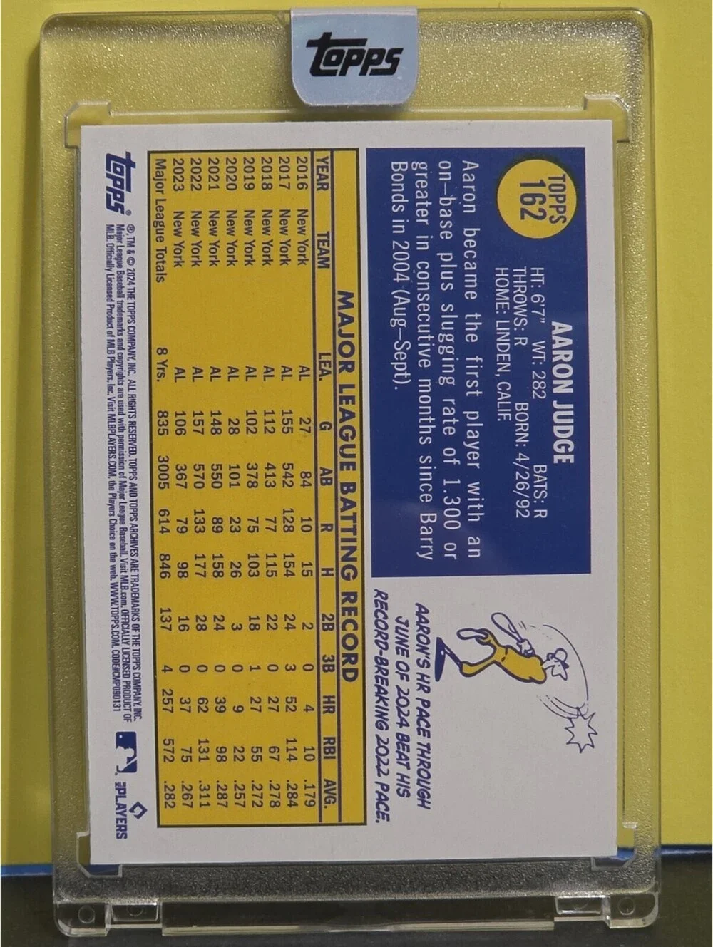 Topps Archives 2024 1970 Aaron Judge Yankees Foilboard Refractor Sealed/Encased